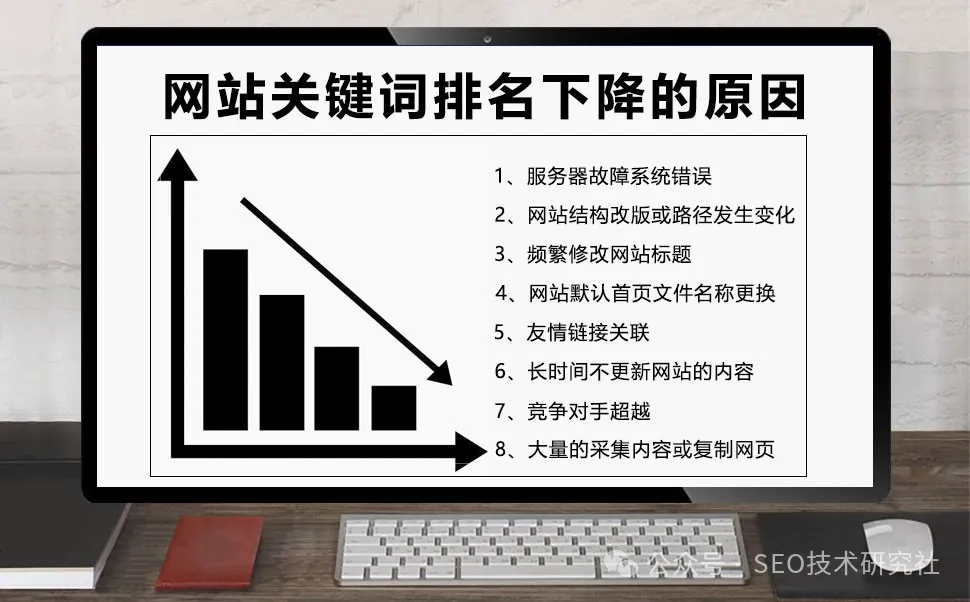 网站排名下降的原因以及解决方法