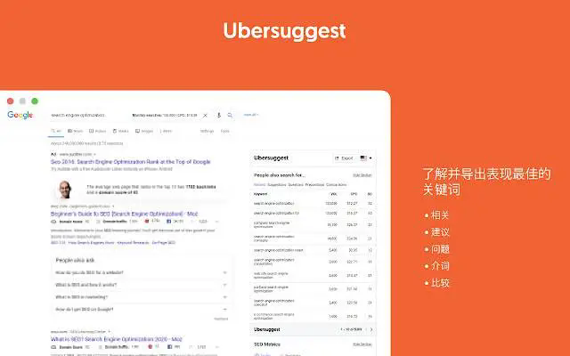 15款谷歌SEO关键词研究分析工具 [吐血整理最全关键词工具指南，SEOer必备] 2024版
