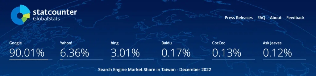 掌握SEO是什么？十分钟SEO优化入门教学